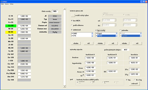 Calculation of scaling factors